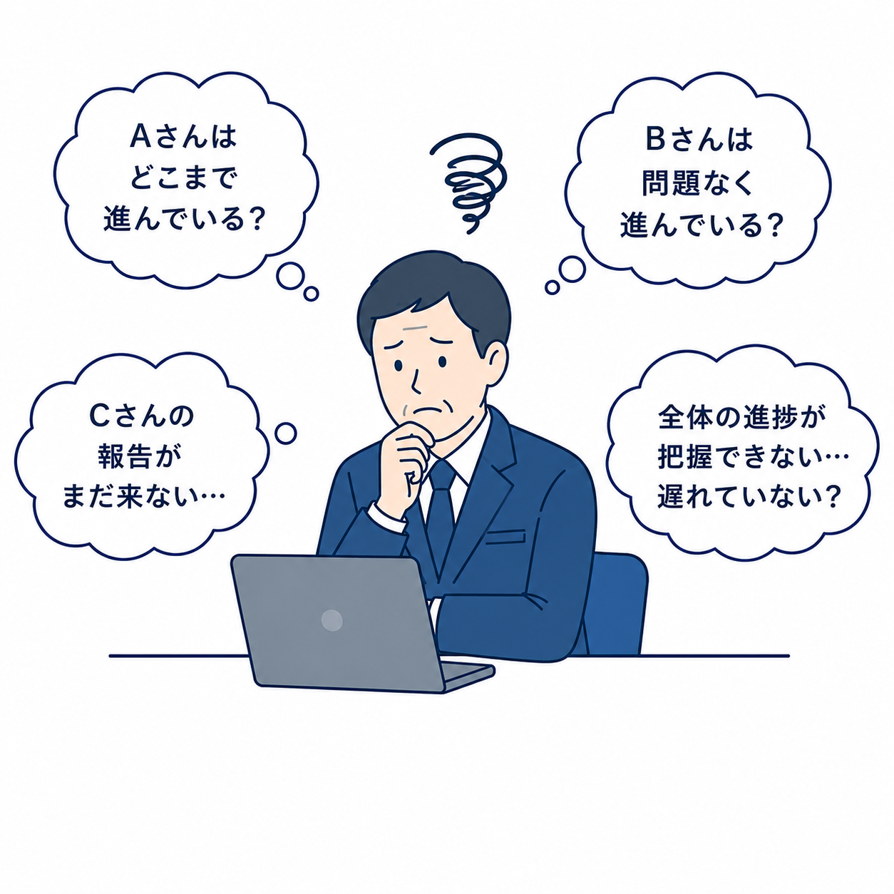 進捗が担当者任せのイメージ