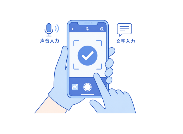 実行のイメージ