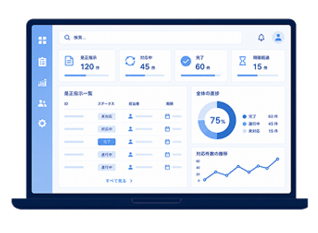 管理のイメージ