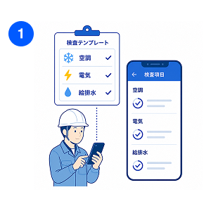 SynQ Check での解決シーン 1